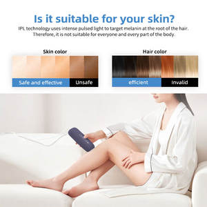 Dispositivo IPL per Epilazione Laser a Freddo con Zaffiro di Alta Qualità per Uso Domestico Mini <span class=keywords><strong>Epilatore</strong></span> per Donne - Product Image 6