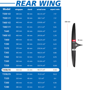Alerón trasero AXIS Skinny T358 35 de fibra de carbono para surf con hidroala y deportes acuáticos - Product Image 2