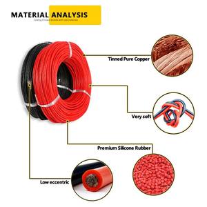 <span class=keywords><strong>สาย</strong></span><span class=keywords><strong>ไฟ</strong></span>ฟ้าหุ้มฉนวนซิลิโคนทนความร้อนสูง BEEFLYPOWER 0-30AWG สำหรับระบบโซลาร์เซลล์ ขายส่ง - Product Image 6