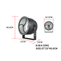 Projecteur PAR LED COB rétro 200W haute luminosité RGBW avec contrôle DMX512 pour éclairage de scène de concert, DJ, événement, mariage