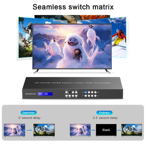 4K60Hz HDMI <strong>Matrix</strong> 4x4 Seamless <strong>Video</strong> <strong>Wall</strong> <strong>with</strong> Extend 60m PIP HDR10 Dolby Vision IP/RS23 Control - Product Image 2