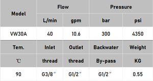 Nouvelle vanne de régulation de pression en laiton noir 4350 PSI 10,6 GPM VRT3 pour nettoyeur haute pression, usage domestique et vente au détail AR PUMP <span class=keywords><strong>INTER</strong></span> PUMP - Product Image 4