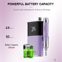HOWYEA HY-1017 Hoge Snelheid USB Oplaadbare Nagelboormachine - Draagbare Professionele Nagelkunsttool in Pen-vormig Ontwerp US