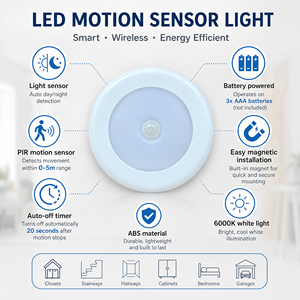 LED Motion <b>Sensor</b> Night <b>Light</b> Battery Operated Wireless Closet <b>Light</b> Magnetic Lamp for Home - Product Image 4