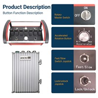 Mando hidráulico , válvula direccional de 4 palancas, kits de control remoto inteligente de radio de grúa de camión