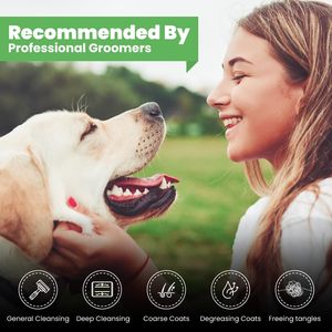 Champú Profesional Blanqueador <span class=keywords><strong>para</strong></span> Mascotas Gubeyka Berry Blue Brightening con Aroma Fresco <span class=keywords><strong>para</strong></span> Perros y Gatos, Ultra <span class=keywords><strong>Hidratante</strong></span>, Calidad Profesional - Product Image 5