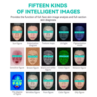 Mesin penganalisa pemindai uji kulit wajah 3D, teknologi terbaru mesin analisis wajah kulit