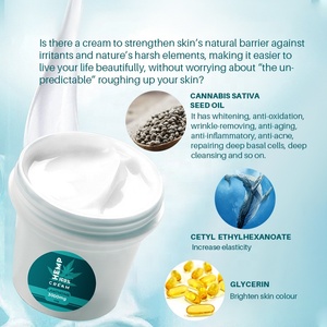 Fabricante de China Anti edad de crema hidratante para la piel de la cara de apriete el alivio del dolor - Product Image 3