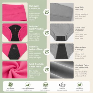 Culottes menstruelles en gros pour femmes, sous-vêtements absorbants en nylon et élasthanne à taille mi-haute avec entrejambe en coton – Fournisseur - Product Image 4