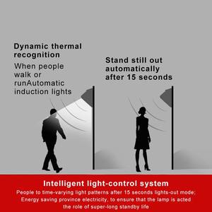 Lampe solaire COB/LED pour extérieur, lampe solaire à énergie solaire, détecteur de mouvement PIR, lumière murale étanche, décoration de jardin, éclairage mural - Product Image 2