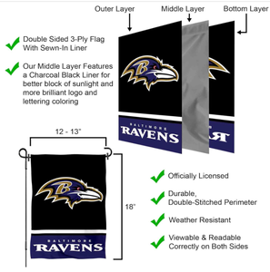 Baltimore Rivens بالجملة جديدة وأرخص سعر عالية الجودة مخصص راية علم الحديقة - Product Image 6