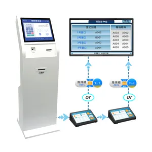 Hospital Clinic Bank Queue Programmable LED Counter Token Number Hanging Display Waiting Calling System
