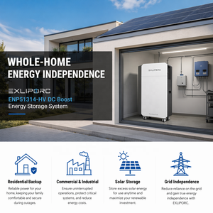 แบตเตอรี่ EXLIPORC 16kWh 400V HV LiFePO4 ความจุ 256kWh ขยายได้ พร้อมระบบ DC Boost สำหรับสำรองไฟบ้านทั้งหลัง มาตรฐาน IP65 CE ระบายความร้อนด้วยอากาศ ติดตั้งบนพื้น โรงงานผลิต - Product Image 6