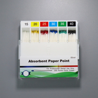 Points de papier endodontiques de haute qualité 02 04 06 pour le traitement des canaux radiculaires, points de papier absorbants dentaires