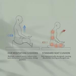Coussin de méditation ergonomique en mousse à mémoire de forme en forme de U, rafraîchissant, pour le sol et la méditation - Product Image 3