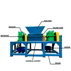 Trituradora Industrial de Madera para Desechos de Construcción, Encofrados y Muebles, con Gran Capacidad de Trituración - Product Image 1