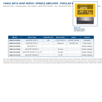 FANUC A06B-6134-H202 # Amplificateur servo Beta ISVSP 20/20-11, moteur 48A, servo 6.5A, 200-240V, vente en gros pour usine CNC