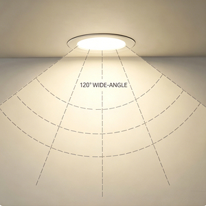 High Lumen IP44 Rated Aluminum Recessed Round Ceiling LED Slim <strong>Panel</strong> <strong>Light</strong> 6inch 3W-24W for Hotel &amp; Office Use - Product Image 6