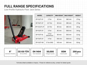 Gato hidráulico de doble pistón de 3 toneladas con certificación CE GS, altura máxima de 500 mm, fabricado <span class=keywords><strong>en</strong></span> Zhejiang - Product Image 6