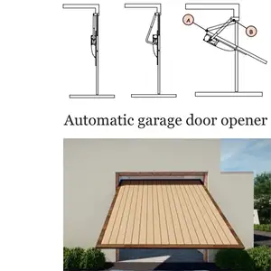 CE Certified Electric Garage Gate Opener Motor Modern Design Style For Garage Entry Hotel Applications