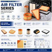 Nouveau filtre à air de haute qualité 100 % testé pour moteur de voiture, élément filtrant d'admission d'air ML242294 ME422880, garantie 1 an, Mitsubishi Fuso