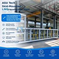 Usine de GNL en conteneurs avec système de liquéfaction mobile pour un déploiement rapide du projet