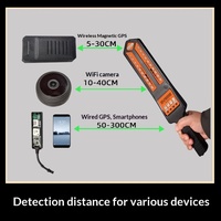 Détecteur GPS portable anti-pistage et anti-écoute, détecteur de signal de téléphone portable DS810