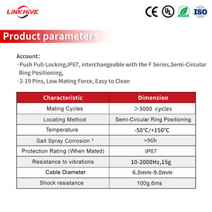 링크하이브 맞춤형 디자인 P 시리즈 TAG ZKG 2-19핀 컬러풀 플러그 소켓 플라스틱 의료용 커넥터 (수술용) - Product Image 5