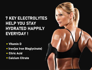 스포츠 및 피트니스 입을 위한 국경 간 수출 비타민 전해질 패치 비강 및 바디 패치 처리 - Product Image 4