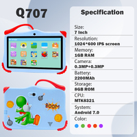 Tabletas Android de 7 pulgadas de marca personalizada OEM 1GB + 8GB Tablet inteligente para niños PC Tablet educativa para niños