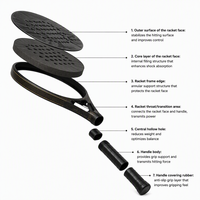 Raquette de padel en fibre de carbone 24K, tissage or, noyau en nylon EVA, forme goutte d'eau, légère, durable, absorption des chocs, imperméable, logo personnalisé