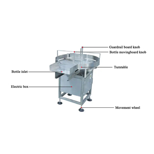 Công nghiệp hướng dẫn Sử dụng cấp tự động chai unscrambler máy có thể điều chỉnh cho tất cả các kích cỡ 24/7 hỗ trợ cho thực phẩm 220V nước ép nhựa - Product Image 3