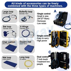 Nuovo Dispositivo di Terapia Magnetica per Fisioterapia, PEST LOOP PRO <span class=keywords><strong>MAX</strong></span> per Cavalli, Trattamento del Dolore - Product Image 4