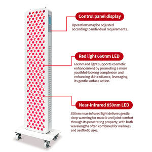 Лампа для светотерапии REDSKY 660 850 нм, инфракрасная светодиодная панель для светотерапии красным светом для тела и лица - Product Image 3