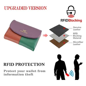 Cartera Corta para Mujer con Bloqueo RFID, de Cuero Genuino, con Múltiples Ranuras para Tarjetas, Tarjetero, Monedero Triple, Apertura Magnética RB2053 - Product Image 2
