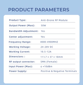 Détecteur de <span class=keywords><strong>signal</strong></span> RF BLOCKWAVE GaN 50W, couverture spectrale 4000-4900 MHz, sécurité des aéroports à basse altitude - Product Image 5