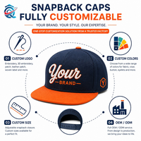 Gorra Snapback de Color Personalizado, Gorra de Béisbol con Correa Ajustable, Gorras con Logotipo para Regalos Promocionales Deportivos de Equipo