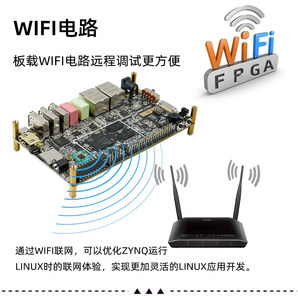 แพ็คเกจ ZYNQ touch DAC, ชุด FPGA หน้าจอสัมผัสเครื่องกำเนิดสัญญาณ AD9767, แพ็คเกจ XiaoMeiGe ZYNQ 11 W1115 - Product Image 4