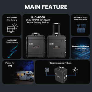 Portable LiFePO4 <b>Solar</b> <b>Generator</b> Power Station with <b>Solar</b> for Outdoor Camping and Emergency Backup - Product Image 3