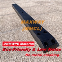 MAXWAY MMCL Plaque de protection UHMWPE haute résistance pour Swamp Buggy OEM Noir Garantie 1 an