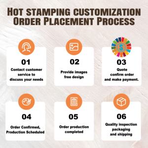 Autocollant thermocollant de haute qualité pour vêtements, motif Atlanta Hawks, en PET et vinyle lavables, pour transfert à chaud - Product Image 5