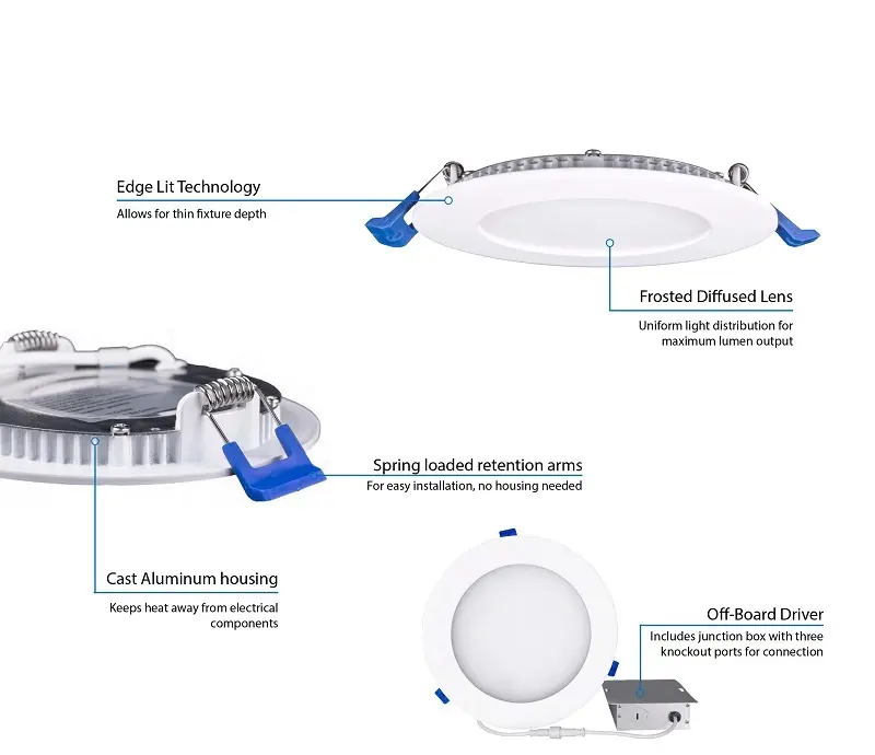 6 pollici a basso profilo di figura rotonda opzioni CCT dimmerabile a distanza driver edge-lit sottile wafer ha condotto la luce di pannello per la esterno decorativo