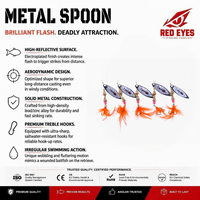 Leurre de pêche spinnerbait Red Eyeds 6g pour la vente en gros transfrontalière, kit de matériel de pêche, approvisionnement en vrac, échantillon gratuit