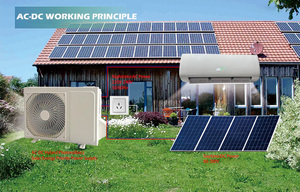 เครื่องปรับอากาศพลังงานแสงอาทิตย์ ACDC 24000BTU แบบสมาร์ท WIFI พร้อมระบบควบคุมระยะไกลทรงพลัง สำหรับคลังสินค้า โรงงาน และพื้นที่ผลิต - Product Image 5