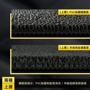 Alfombrillas de coche de seda XPE de 10 mm de grosor, de 5 piezas, ajuste universal, versión Hong Kong, para Sienna Luxury, con volante a la derecha. - Product Image 4
