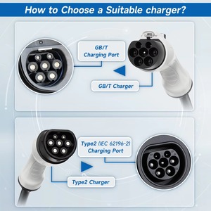 Портативное зарядное устройство для электромобилей - Product Image 6