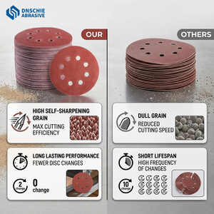 Papel <span class=keywords><strong>de</strong></span> Lija Rojo <span class=keywords><strong>de</strong></span> 5 <span class=keywords><strong>Pulgadas</strong></span> (125 mm) al por Mayor <span class=keywords><strong>de</strong></span> Fábrica, Papel Abrasivo, Papel <span class=keywords><strong>de</strong></span> <span class=keywords><strong>Esmeril</strong></span>, Discos <span class=keywords><strong>de</strong></span> Lija con Velcro - Product Image 3