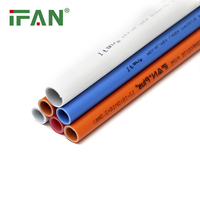 Tuyau multicouche PEX Al PEX de haute qualité IFAN, résistant à la chaleur, pour l'eau chaude et froide