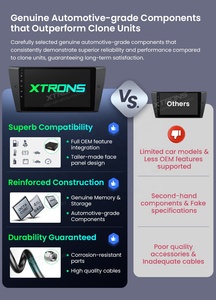 XTRONS Android voiture lecteur multimédia panneau couverture garniture pour Ford Taurus 2015 + - Product Image 4