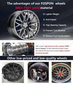 Ruedas <span class=keywords><strong>Hot</strong></span> <span class=keywords><strong>Wheels</strong></span> para Automóviles de Pasajeros, Llantas Forjadas 5x114.3, Llantas Comerciales Forgiatos, Llantas 5x120 para BBS, Llantas Forjadas de 26 Pulgadas - Product Image 4